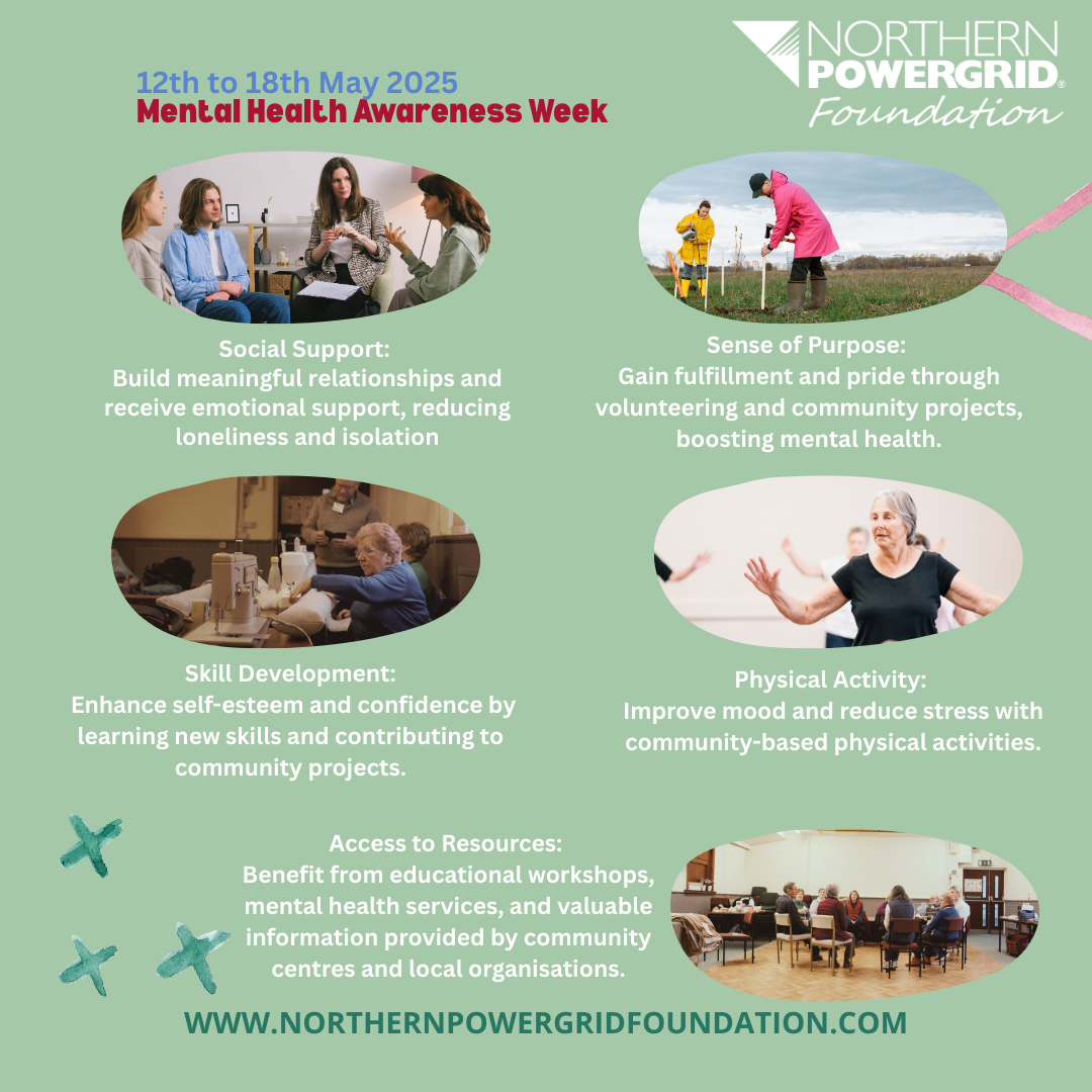 The image is a promotional poster for Mental Health Awareness Week from 12th to 18th May 2025, organized by the Northern Powergrid Foundation. It highlights five key areas: Social Support, Sense of Purpose, Skill Development, Physical Activity, and Access to Resources. Each area includes a brief description and an accompanying photo.